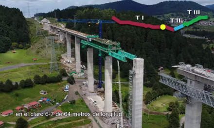 Avances de las principales obras de infraestructura en México