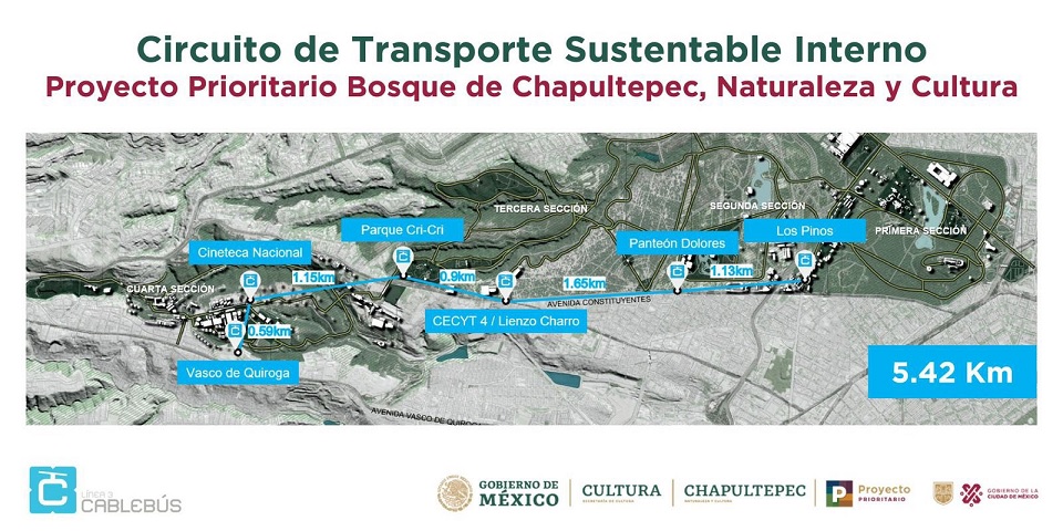 Línea 3 del Cablebús es un hecho, este día publicarán la licitación para su construcción